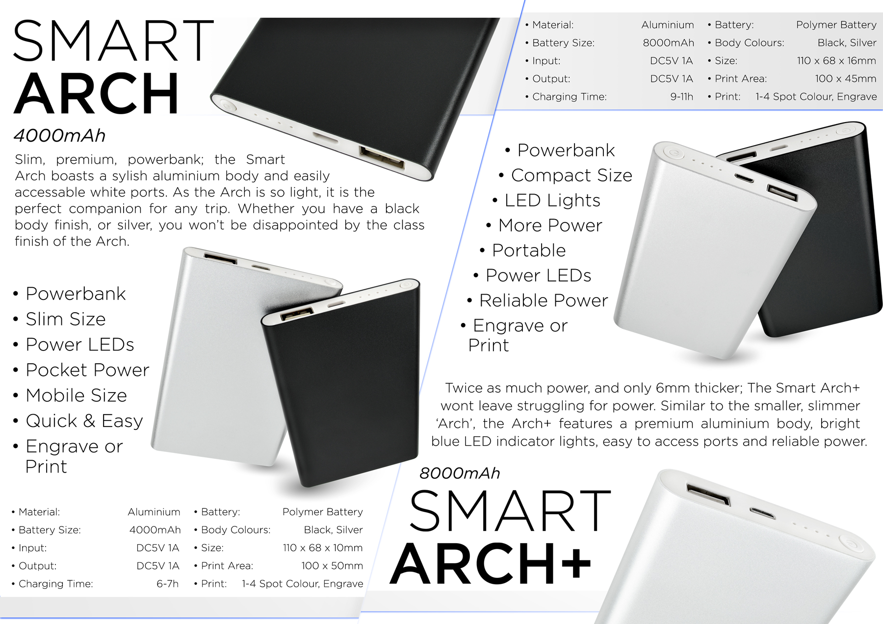 Smart Power Arch USB Expert